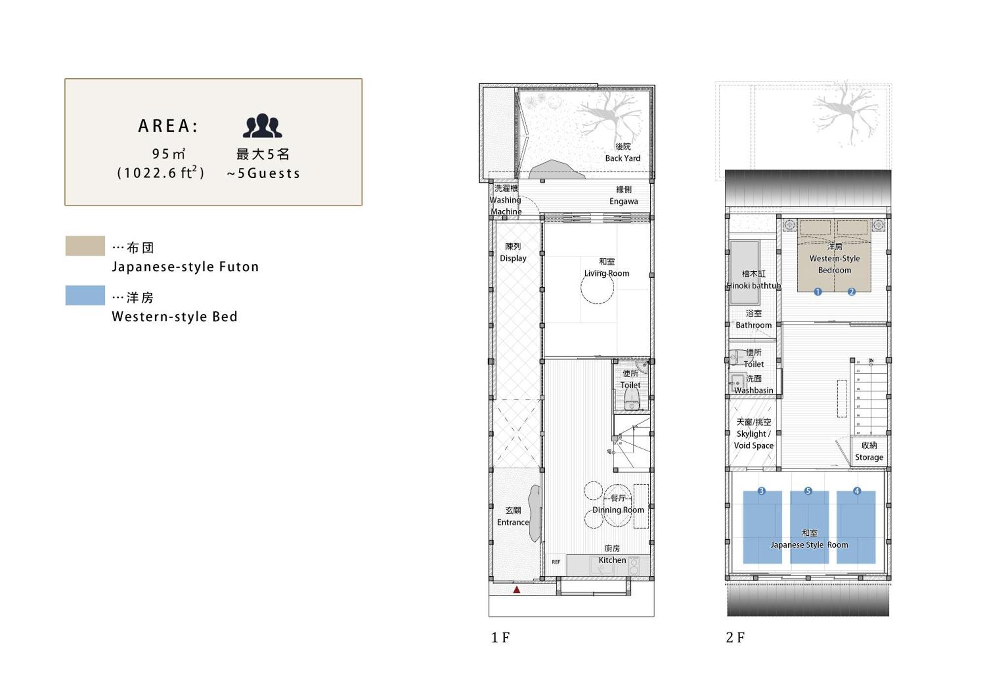 屋子 Wuz Marutamachi Villa Kyoto Luaran gambar
